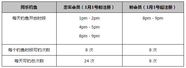时间：2026.