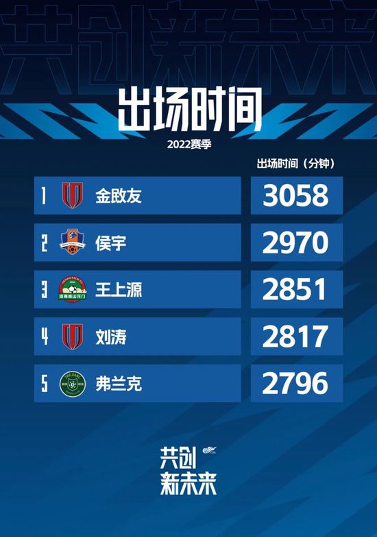 95后小花于子洋在剧中饰演卢辛月，在经过牢狱之灾、爷爷去世、嫁与不爱之人等几次三番令人绝望的事件冲击后，辛月依然十分坚强，婚礼上她眼眶中 杨洋拍摄秋日封面大片 质感穿搭彰显硬朗型格 2016-10-11 日前，杨洋登上某时尚周刊封面，为其拍摄了一组最新内景大片。