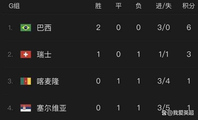 金·卡戴珊主演《诉讼女王》巴黎首映 3 《同乐者》曝预告 《绝命毒师》主创打造科幻新剧 4 《海贼王2》曝海报及剧照 布洛基和东利同框亮相 5 经典美剧《越狱》重启！