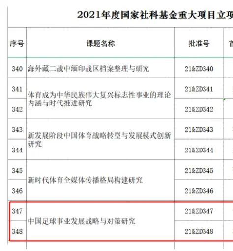 北京电影节行业对话：解码电影产业升级新热点 2016-04-07 “巅峰将至，解码中国电影产业升级新热点”的行业对话，届时将邀请十余位业内专家，从不同领域，不同角度，针对今年产业内外最为关注的行业话题展开相关讨论。