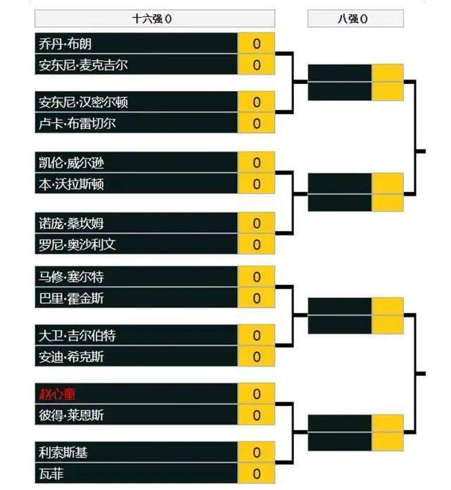 《沐浴之王》蝉联日冠 《疯狂原始人2》突破3亿 2020-12-14 12月13日，全国院线总票房1.36亿。
