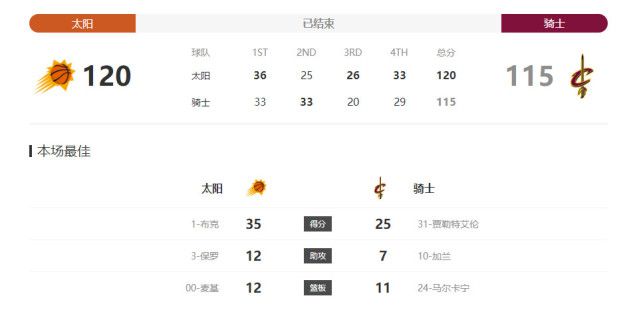 影片发布一组角色剧照，并同步曝光演员阵容，在杭州的湖光山色中，正上演这场关于“爱和美味”的温暖故事。