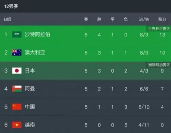 可谁曾想，六十年前的同一条江边，惊涛拍岸声里裹挟的，是生死存亡的呐喊。