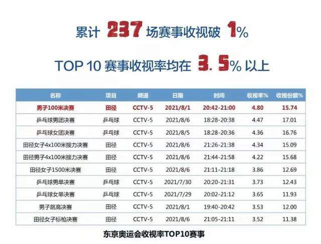 《10间敢死队》曝终极预告 6 航天七秩·苍穹交响！