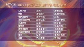 侠盗团五大职业英雄集结，斗恶龙，秀魔 《龙与地下城:侠盗荣耀》曝预告 尖叫欢笑一个不少 2023-04-07 日前，奇幻动作冒险大片《龙与地下城：侠盗荣耀》发布“拯救世界”预告，侠盗小队一心盗宝，意外放出强悍反派塞尔红袍女巫，这伙无名之辈不得不阴差阳错踏上拯救世界的征途。